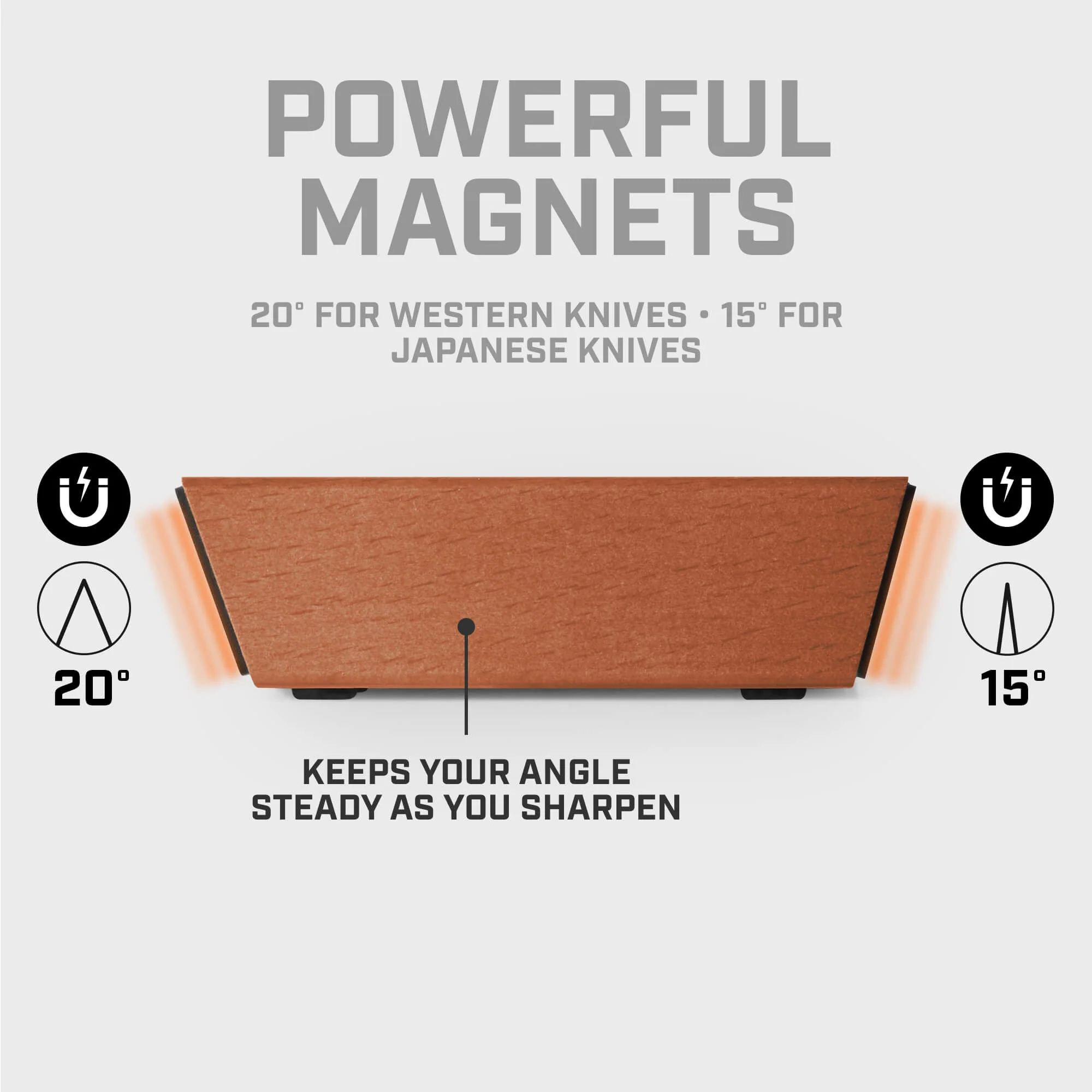 Tumbler Rolling Knife Sharpener Starter Set - Image 9